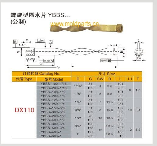 东莞大翔模具配件有限公司专业生产DME标准YBBS螺旋型隔水片，DME标准YBBS螺旋型隔水片的材质、热处理、硬度、标准、型号等详情说明和介绍，您可以通过本页面下单留言或者发送询/报价