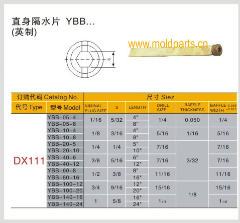 东莞大翔模具配件有限公司专业生产DME标准YBB直身隔水片(英制)，DME标准YBB直身隔水片(英制)的材质、热处理、硬度、标准、型号等详情说明和介绍，您可以通过本页面下单留言或者发送询/报价