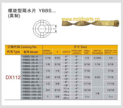 东莞大翔模具配件有限公司专业生产DME标准YBBS螺旋型隔水片(英制)，DME标准YBBS螺旋型隔水片(英制)的材质、热处理、硬度、标准、型号等详情说明和介绍，您可以通过本页面下单留言或者发送询/报价